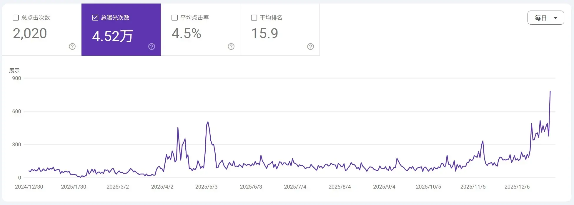 谷歌 2026 01 01 010528