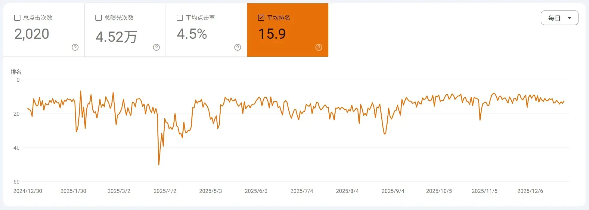 谷歌2026 01 01 010606