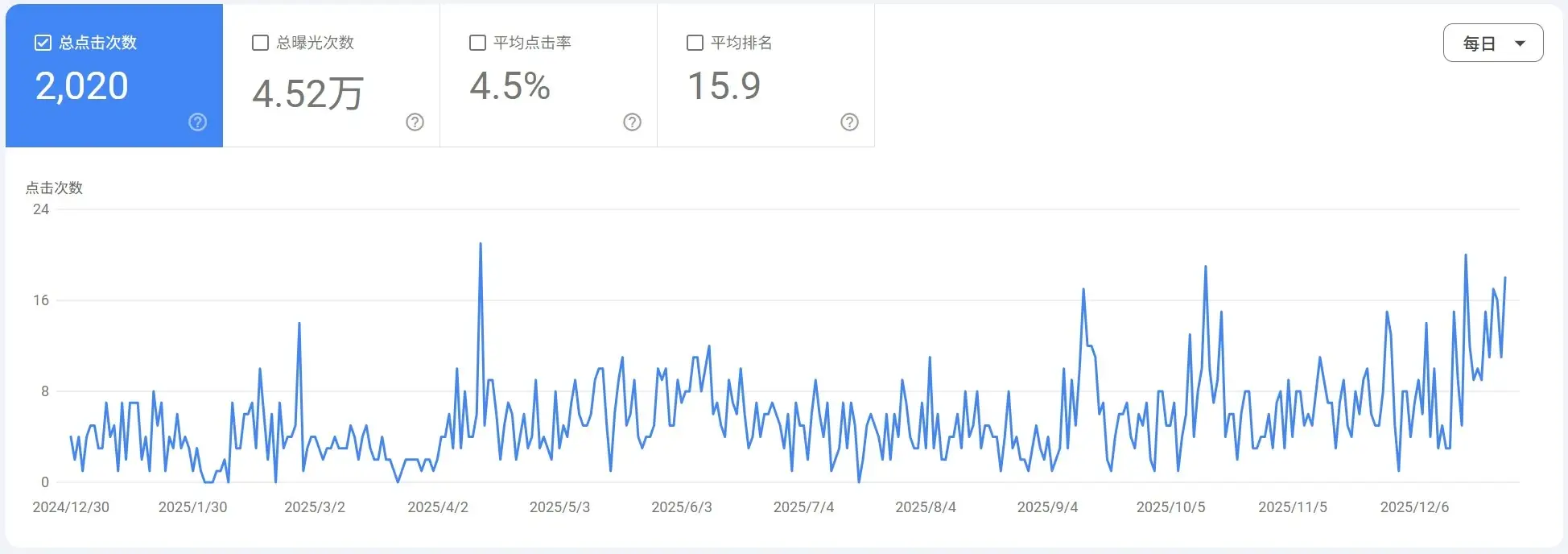 谷歌 2026 01 01 010508