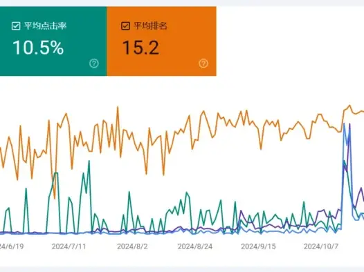 再见 2024，你好 2025